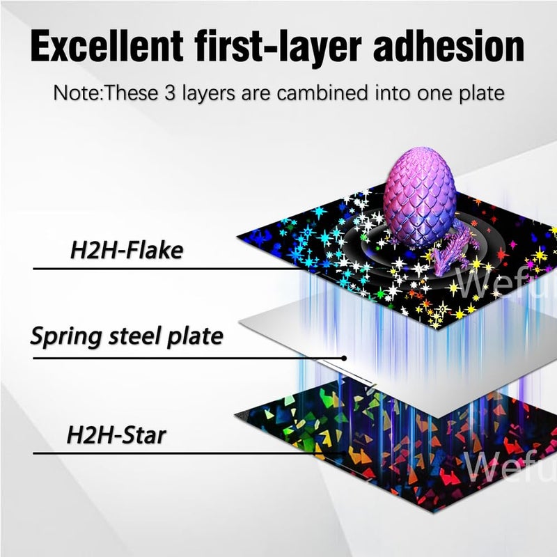 Wefuit K2 Plus Build Plate 370x370mm Double Sided Textured Flake+Star Spring Steel Sheet Heated Bed Flexible 3D Printer Platform for Creatily K2 Plus 3D Printer Replacement - Image 5